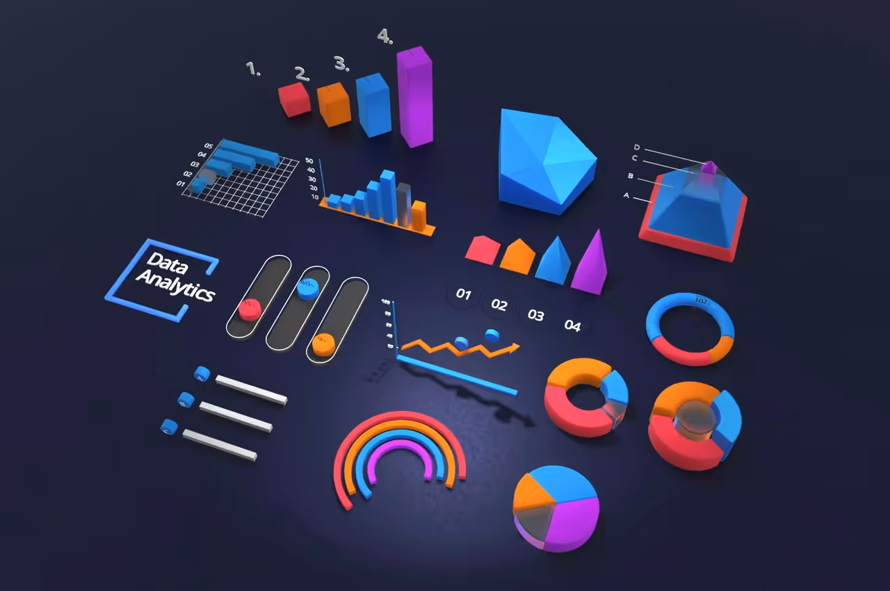 Dashboard analítico mostrando crescimento e estatísticas de adoção de IA
