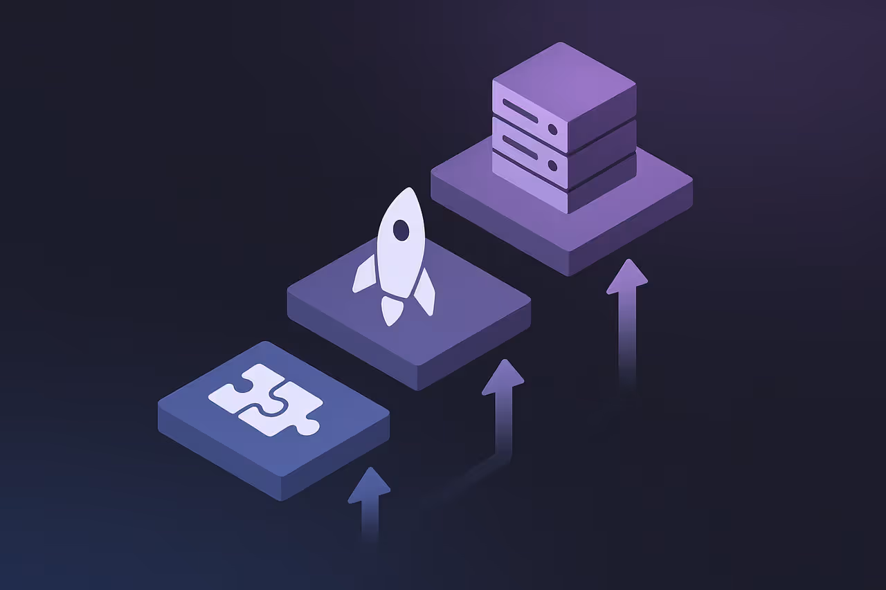 Framework do Indice de Maturidade em APIs de IA (IMA) em 3 niveis