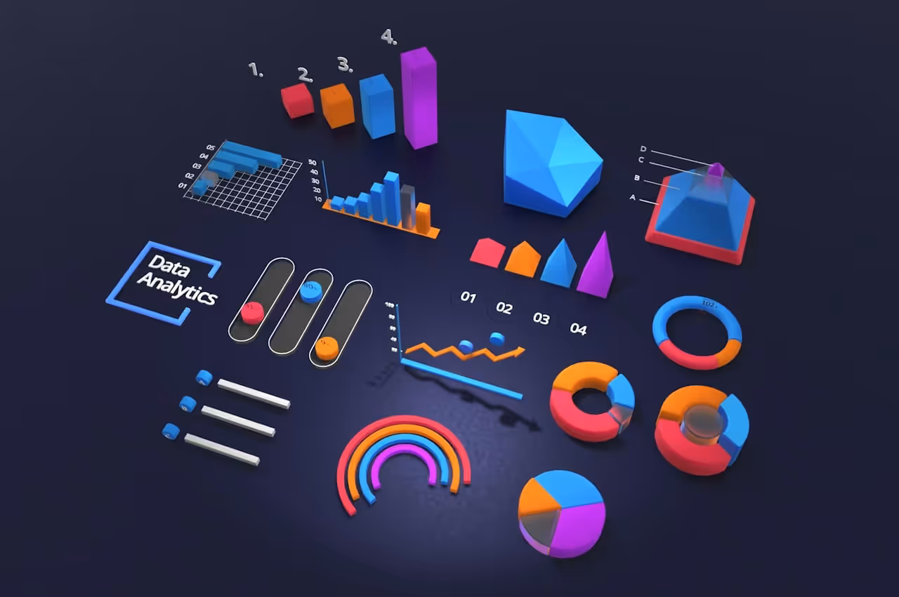 Dashboard de analise de desempenho e performance de servidor mostrando metricas de uptime e velocidade
