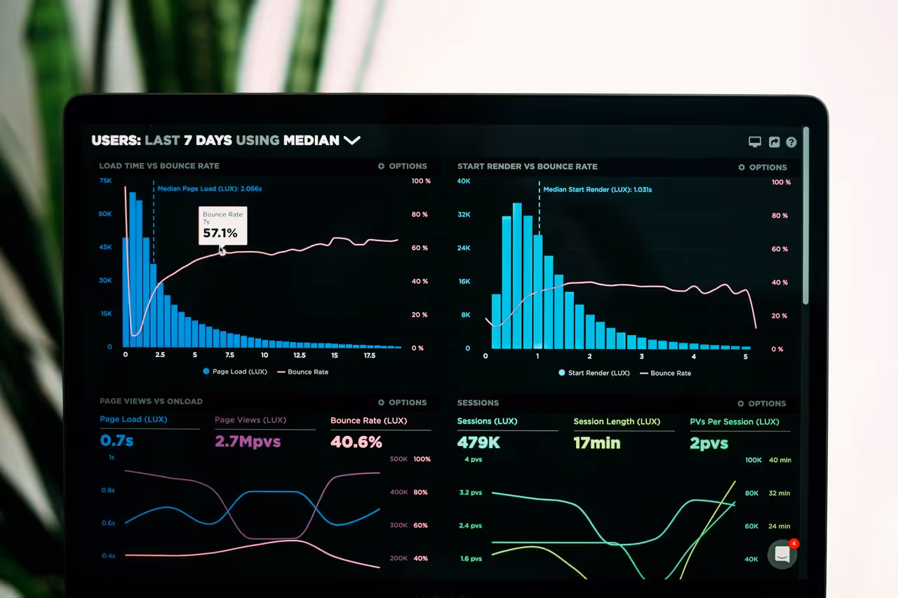 Gráficos de performance e analytics em tela de laptop — demonstrando análise comparativa de dados de hospedagem