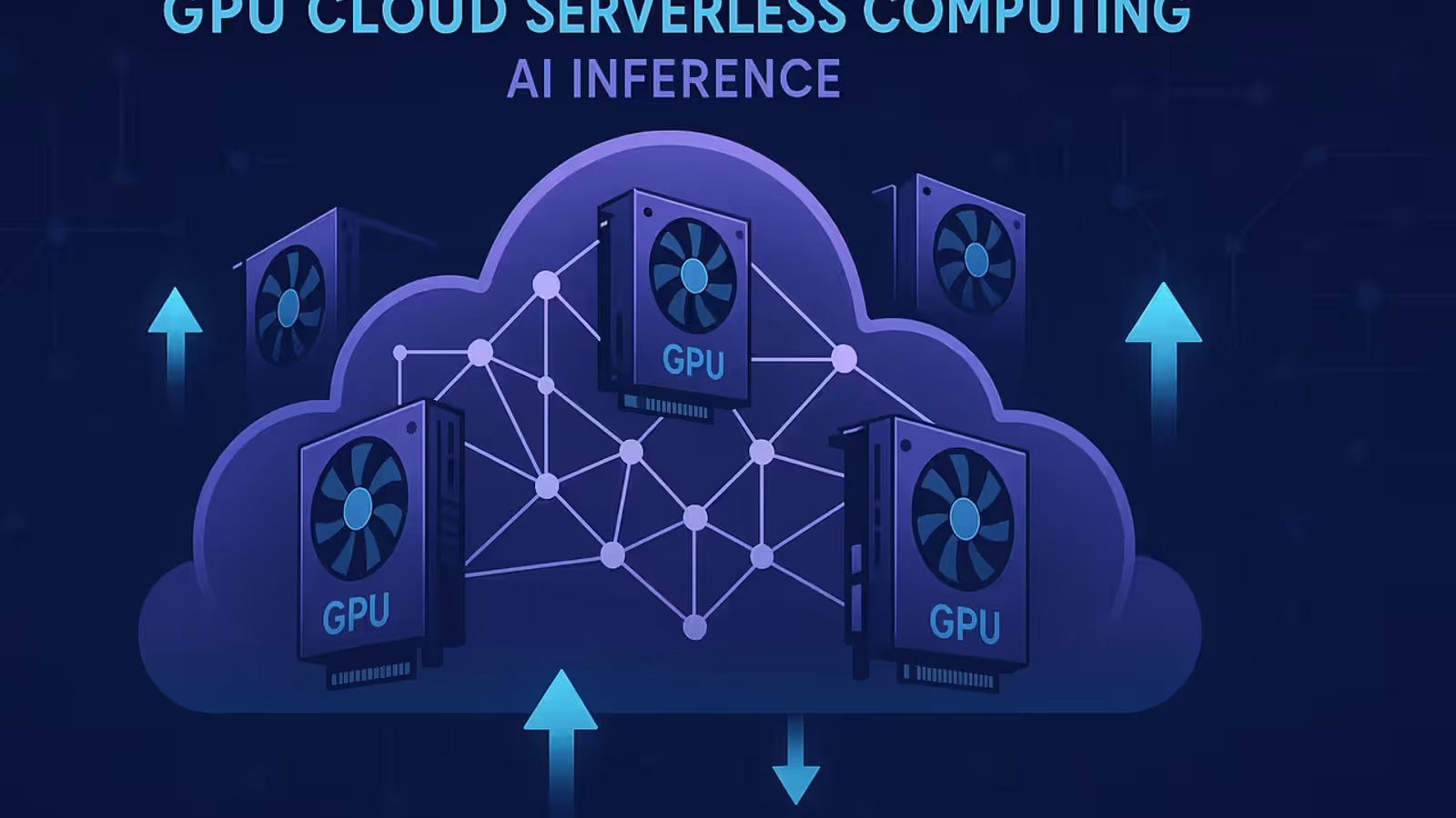 Ilustração de GPU cloud serverless para inteligência artificial, com placas gráficas flutuando em nuvem digital com nós de rede neural e ícones de IA