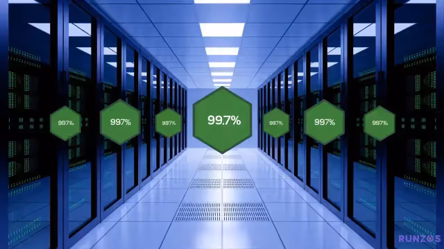 SLA (99.97% uptime)
